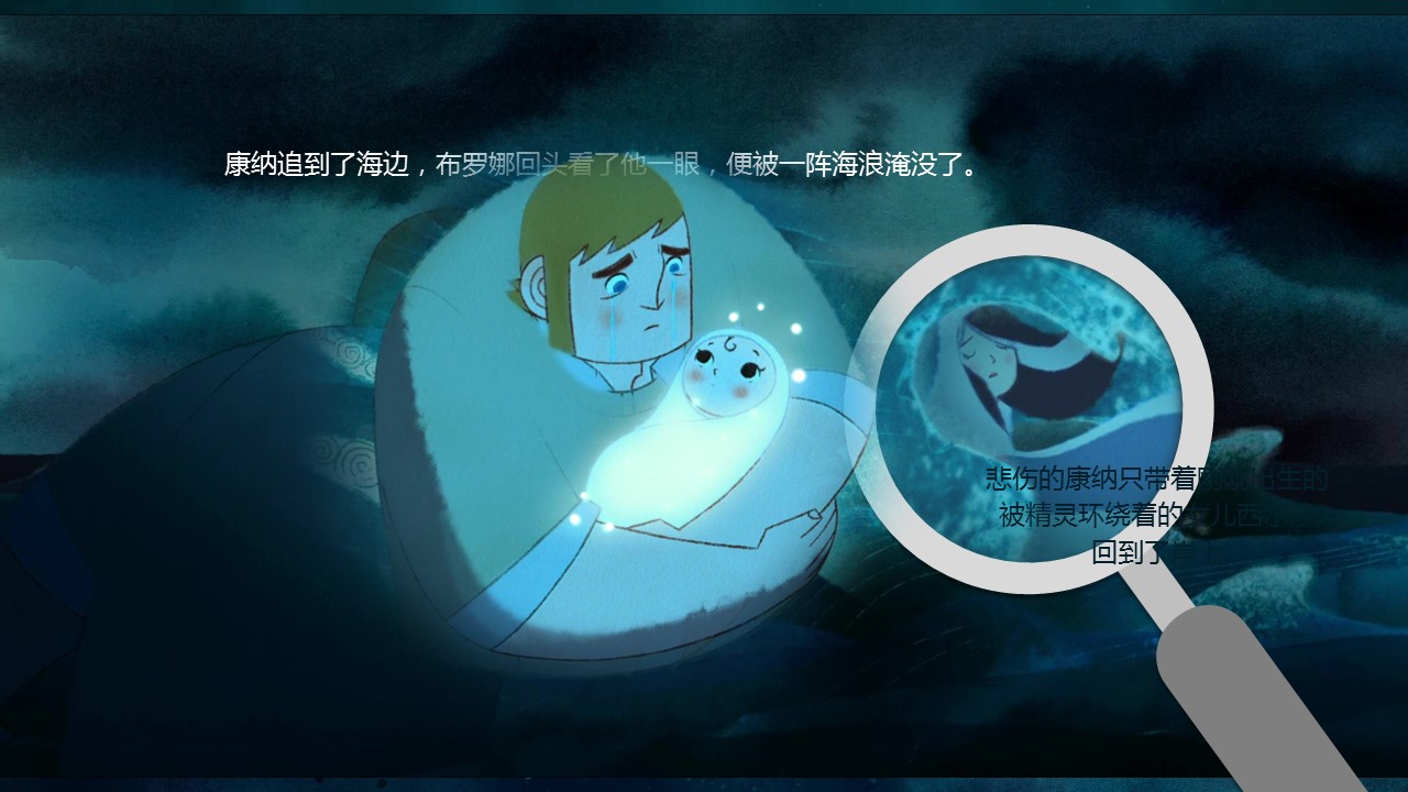 卡通儿童.动态.44.海洋之歌创意动画免费作品的PPT模板-5/12