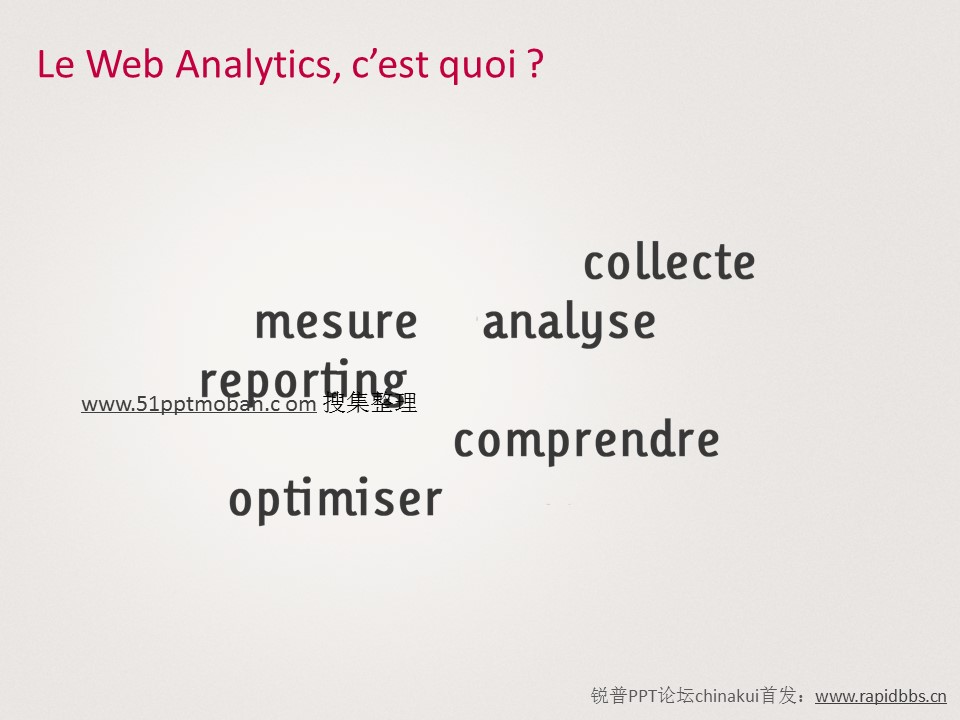 卡通儿童.动态.49.《WEB ANALYTICS》欧美风卡通小人ppt模板的PPT模板-4/32