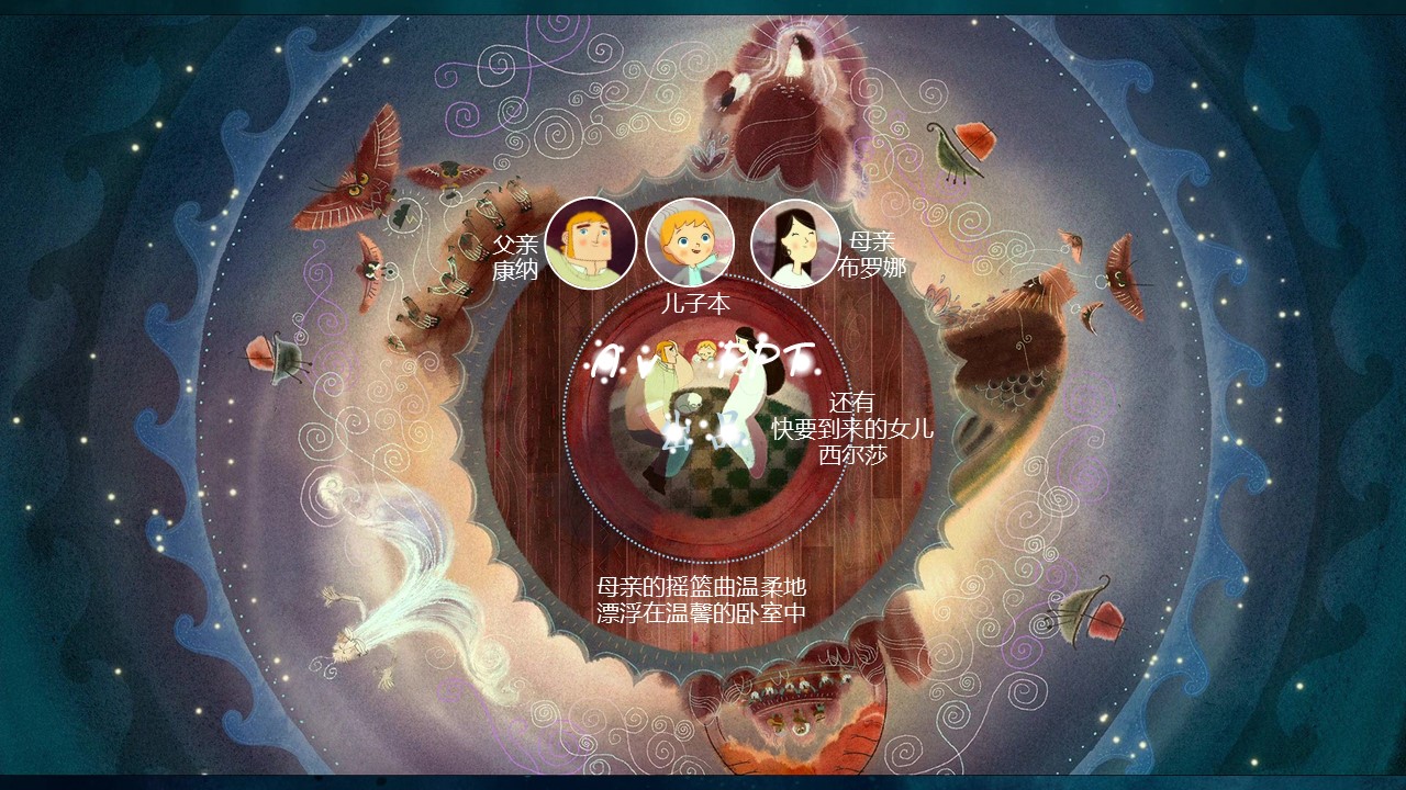新增精品卡通可爱儿童ppt.动态.K001卡通儿童PPT-047的PPT模板-2/12