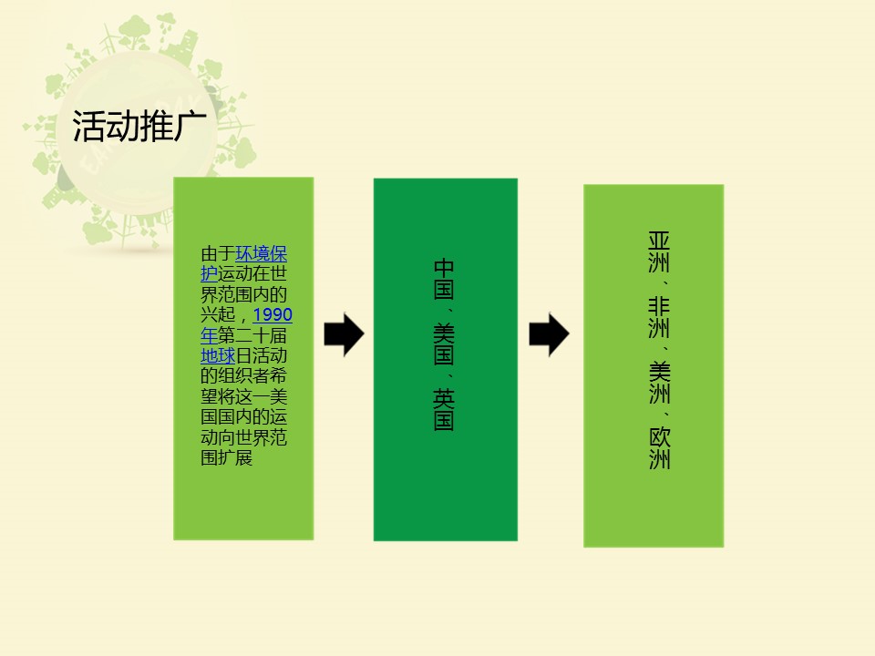新增精品卡通可爱儿童ppt.静态.K001卡通儿童PPT-054的PPT模板-7/15
