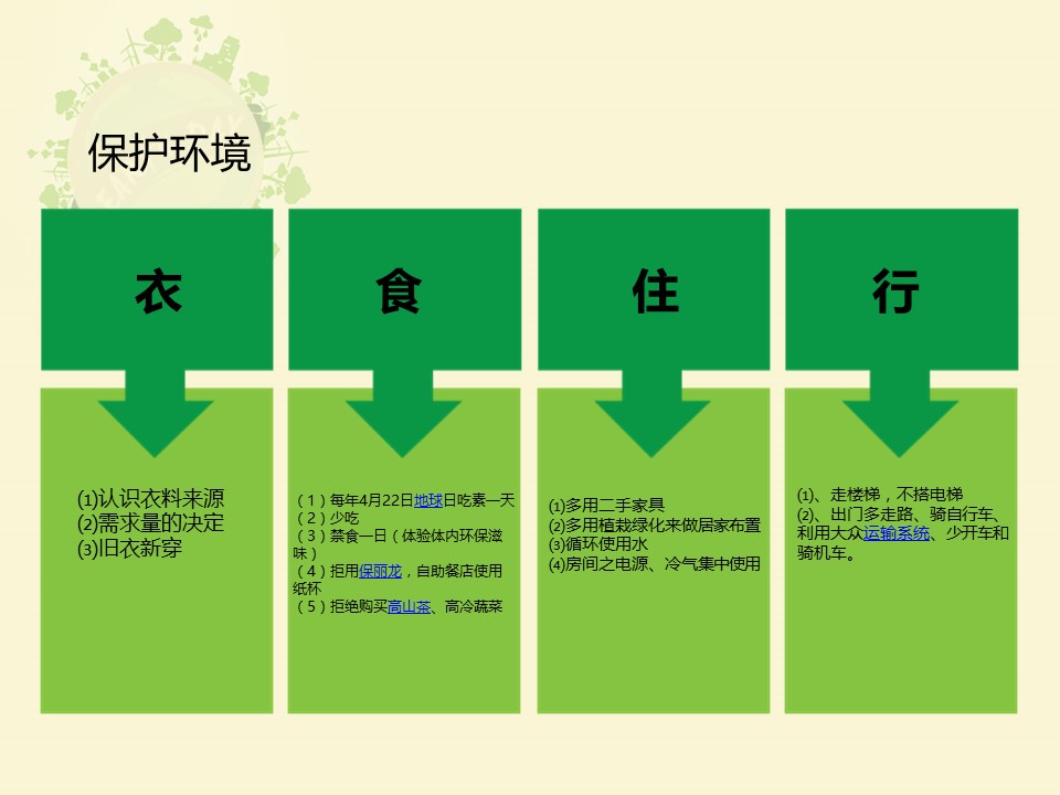 新增精品卡通可爱儿童ppt.静态.K001卡通儿童PPT-054的PPT模板-10/15