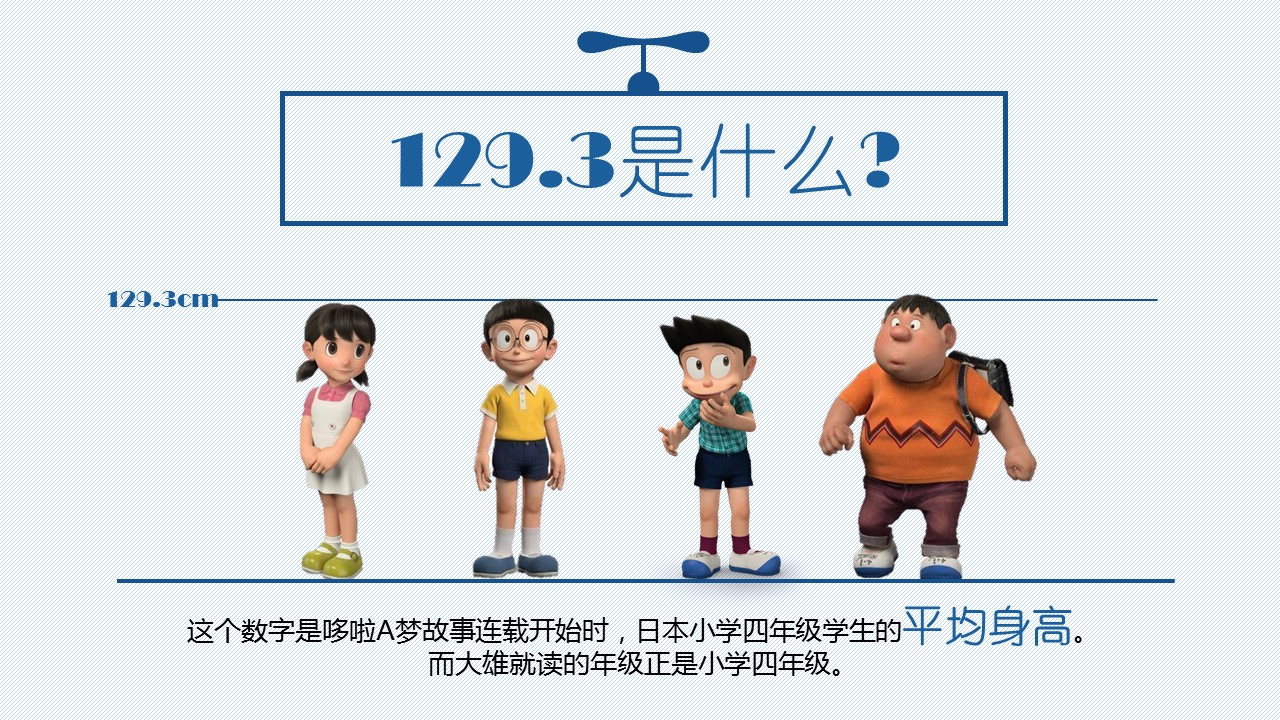 新增精品卡通可爱儿童ppt.静态.K001卡通儿童PPT-069的PPT模板-3/15