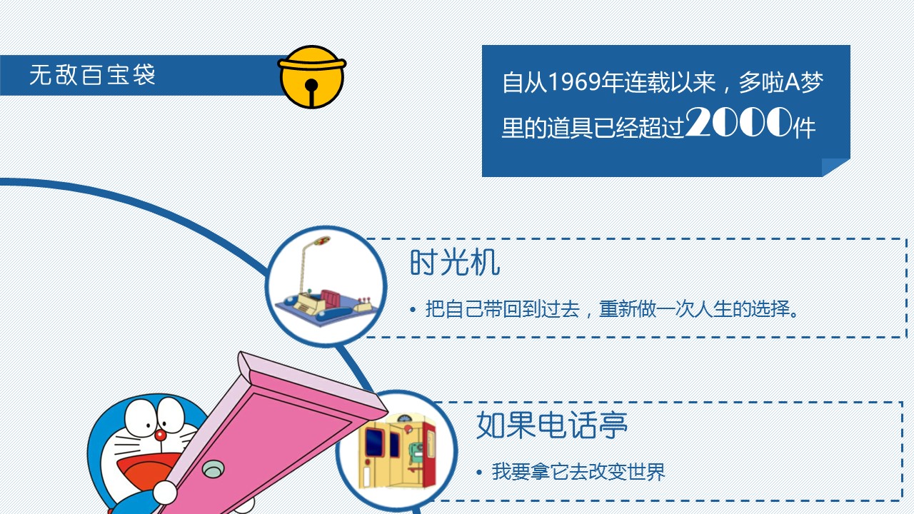 新增精品卡通可爱儿童ppt.静态.K001卡通儿童PPT-069的PPT模板-4/15