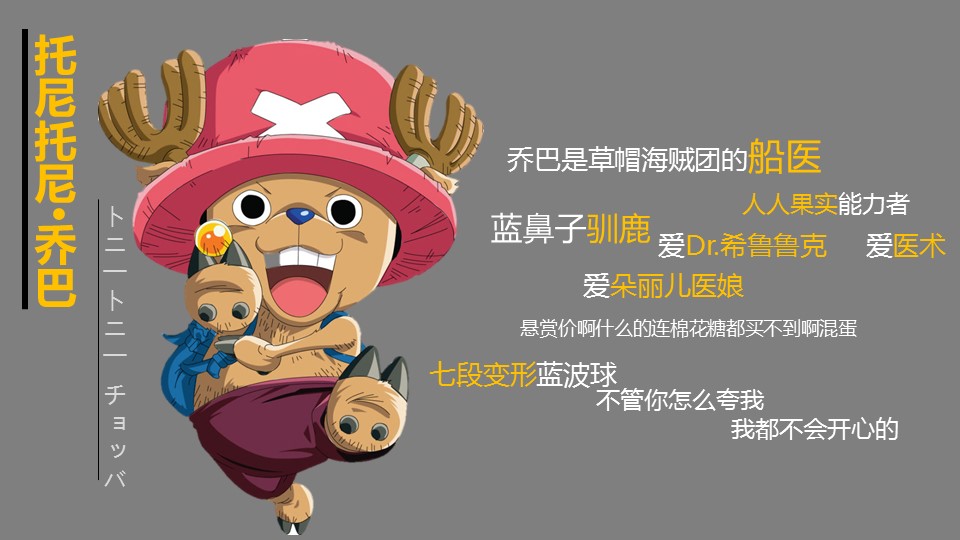 新增精品卡通可爱儿童ppt.静态.K001卡通儿童PPT-073的PPT模板-7/16