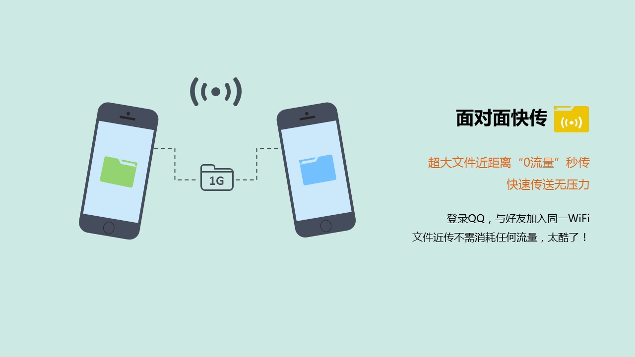 新增精品卡通可爱儿童ppt.静态.K001卡通儿童PPT-102的PPT模板-7/15