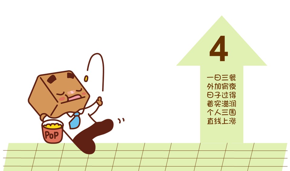 卡通儿童.静态.22的PPT模板-5/15