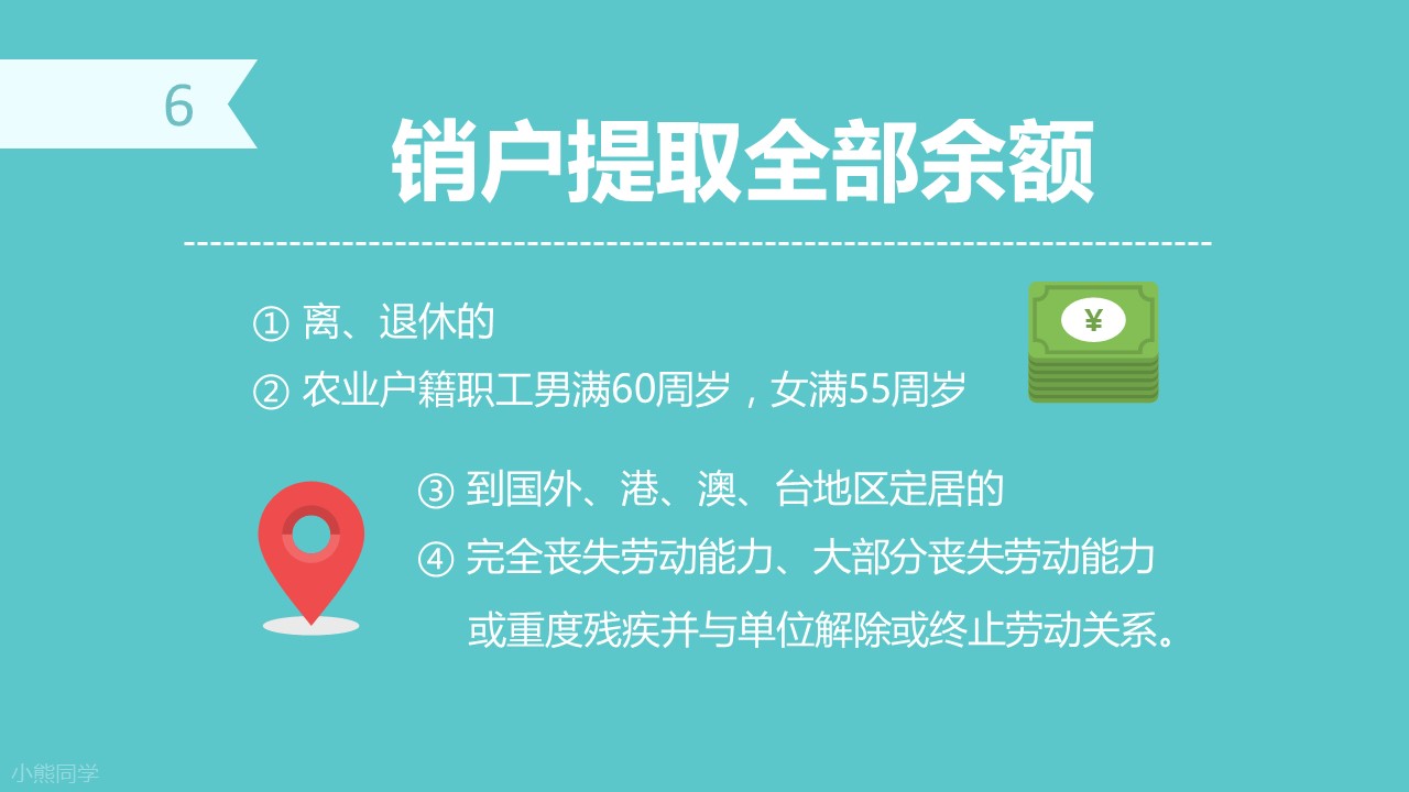 卡通儿童.静态.76.如何使用公积金ppt模板的PPT模板-7/15