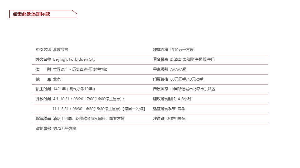 旅游相册.48M的PPT模板-5/28