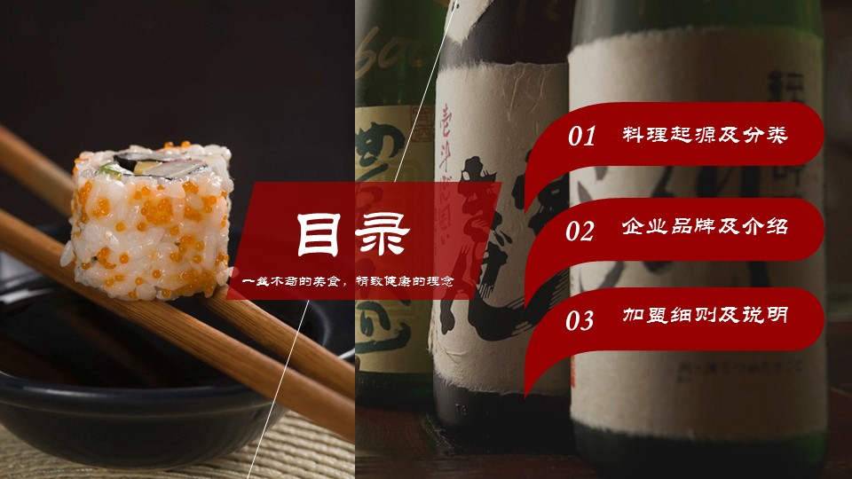 餐饮 20的PPT模板-2/36