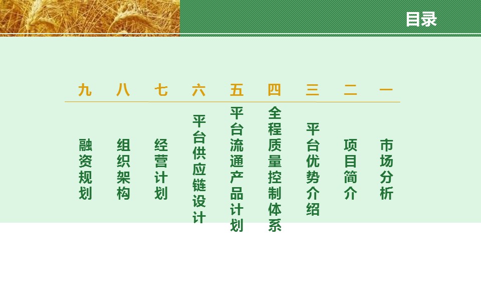 餐饮 36的PPT模板-2/28