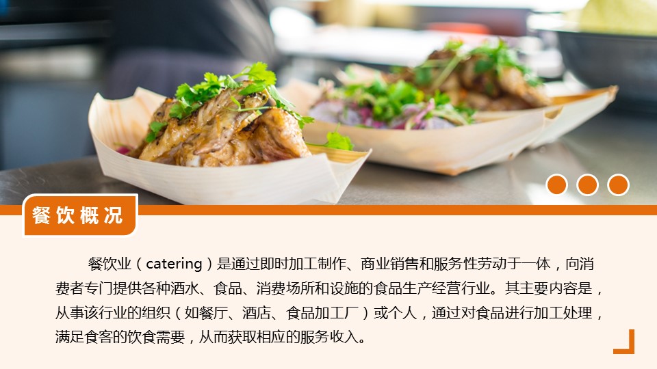 餐饮 46的PPT模板-2/39