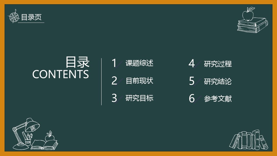 其他.黑板风格 1的PPT模板-2/31