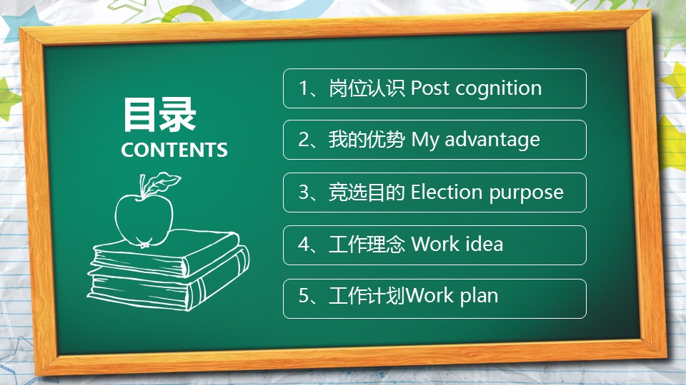 其他.黑板风格 36的PPT模板-3/21