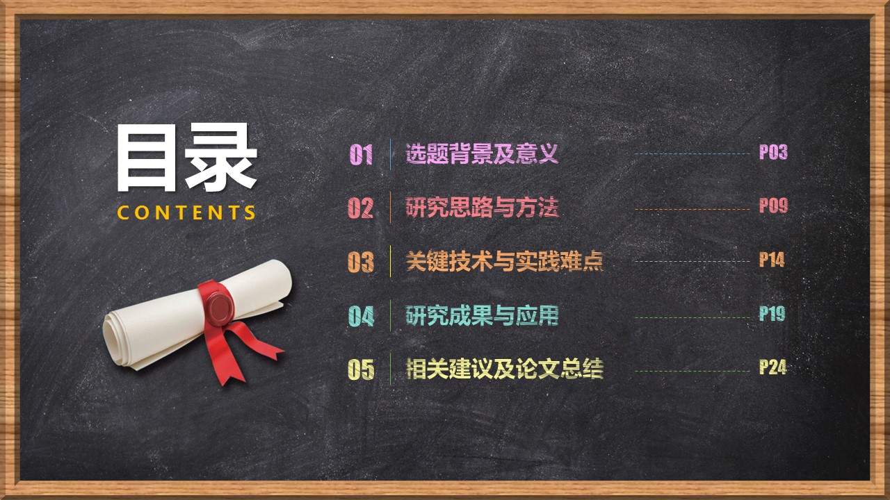 其他.黑板风格 40的PPT模板-2/37
