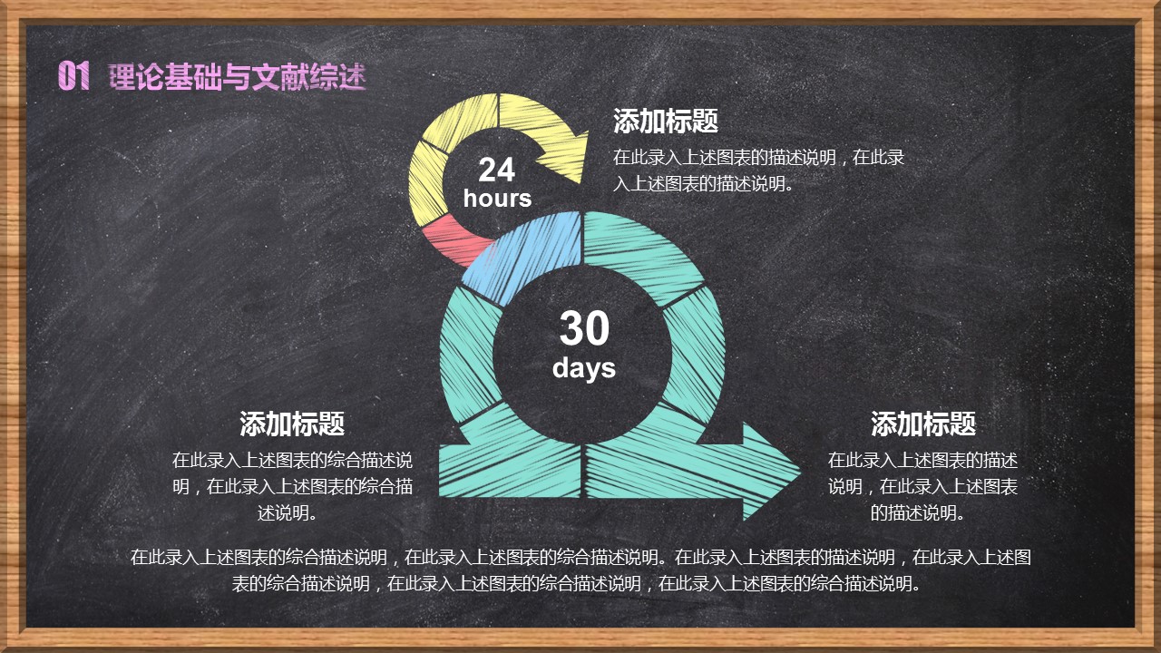 其他.黑板风格 40的PPT模板-7/37
