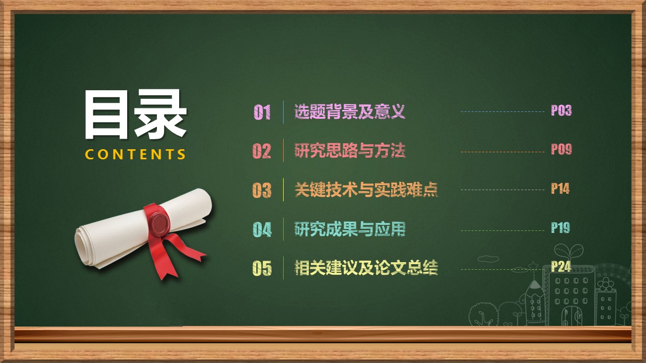 其他.黑板风格 45的PPT模板-2/36