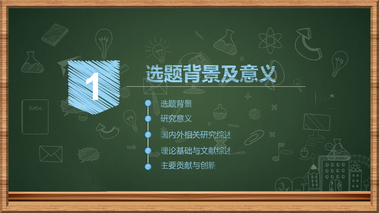 其他.黑板风格 45的PPT模板-3/36