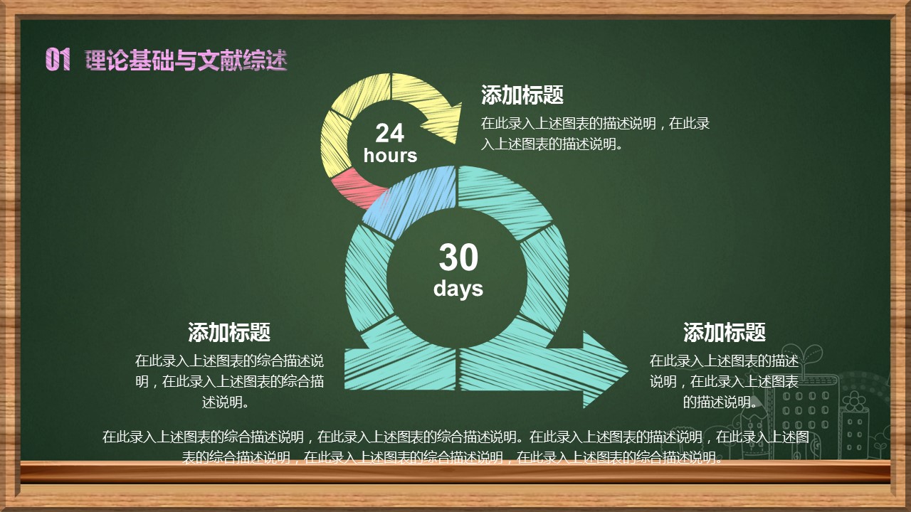 其他.黑板风格 45的PPT模板-7/36