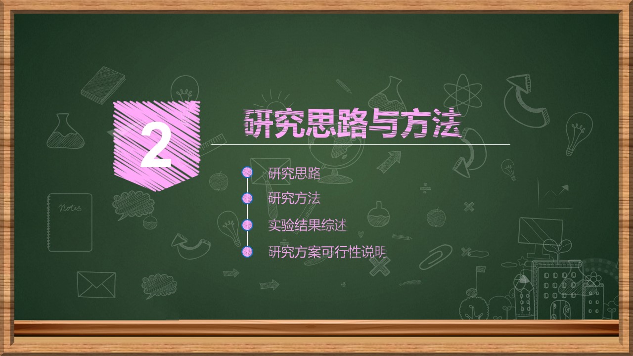 其他.黑板风格 45的PPT模板-9/36