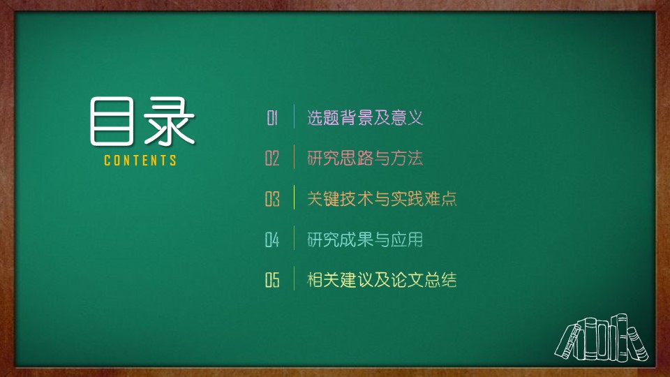其他.黑板风格 46的PPT模板-2/39