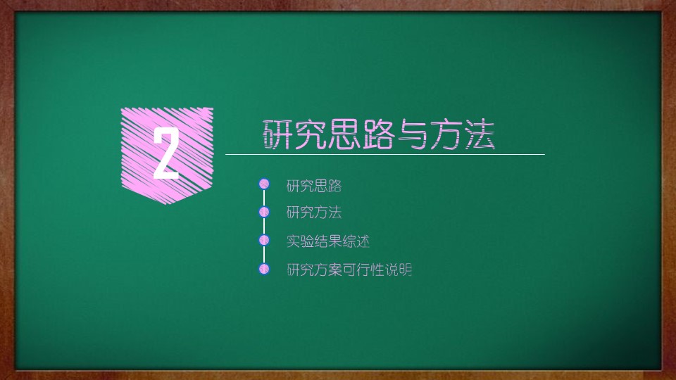 其他.黑板风格 46的PPT模板-9/39