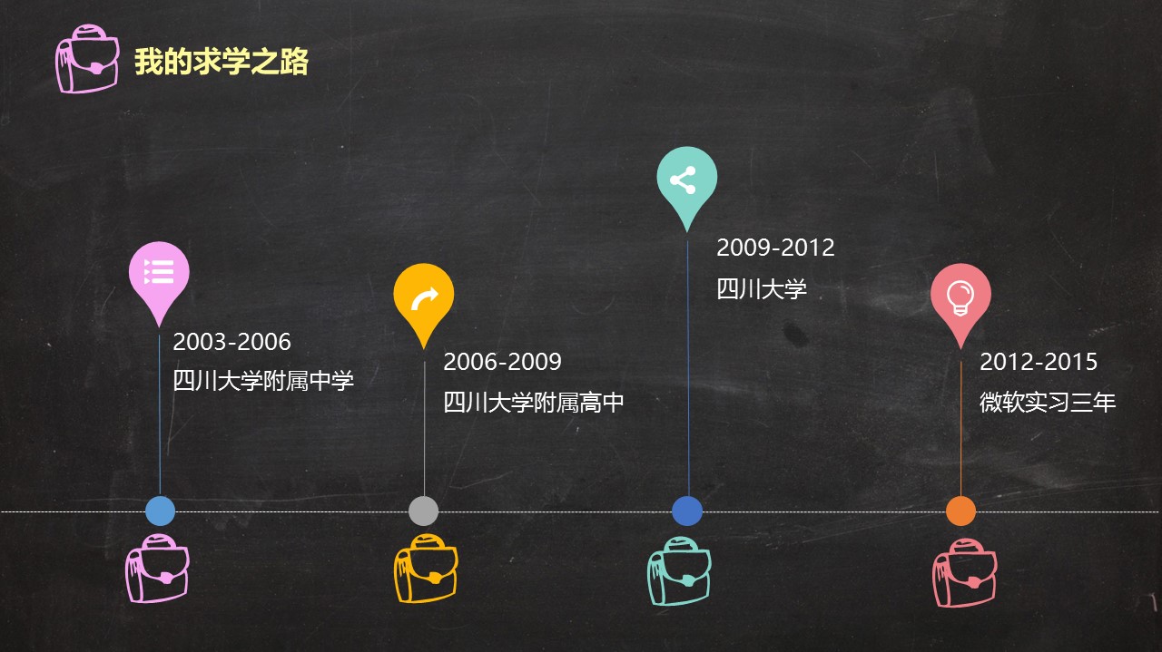 其他.黑板风格 48的PPT模板-6/30