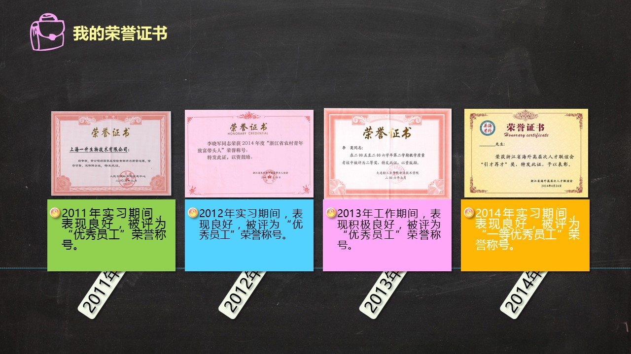 其他.黑板风格 48的PPT模板-8/30