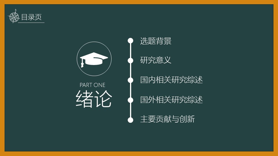 其他.黑板风格 52的PPT模板-3/28
