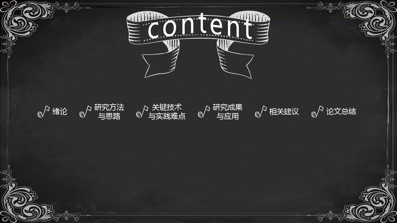 其他.黑板风格 58的PPT模板-2/33