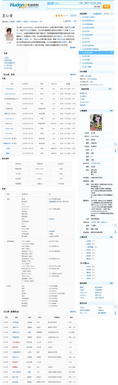 王心凌的写真-励志做最权威的王心凌