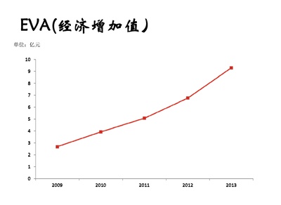 彭丽媛的写真-揭秘彭丽媛国产手机售价不足2000