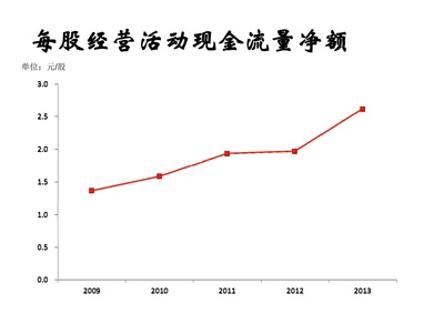 彭丽媛的写真-揭秘彭丽媛国产手机售价不足2000