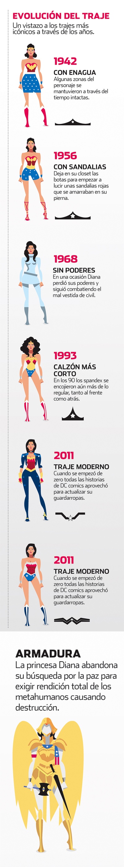 wonder girls的写真-mora女超人wonderwoman手绘画像