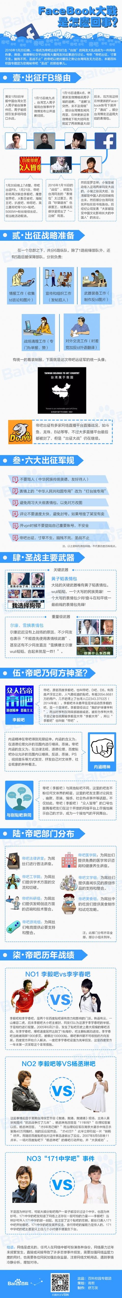 周子瑜的写真-周子瑜事件,终于在帝吧出征事件之后达到了一个