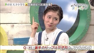 著名女演员的写真