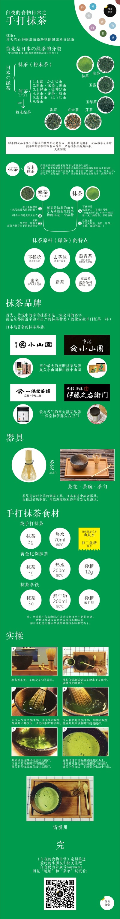 滕腾的写真-滕腾的回答 - 知乎