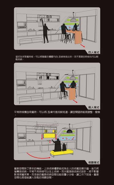 王诗晴的写真-王诗晴参加2015中华民国厨具