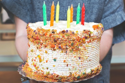 蛋糕的图片-蜡烛生日蛋糕
