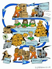 Dennis Sisterson的gif的gif-Factory