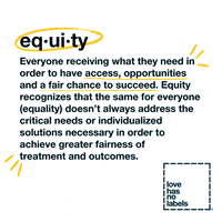 每日GIF(2021-03-25)的gif-Diversity Womens History Month GIF by Love Has No Labels
