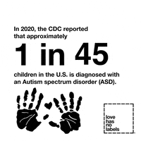 每日GIF(2021-04-18)的gif-Autism Awareness Day GIF by Love Has No Labels