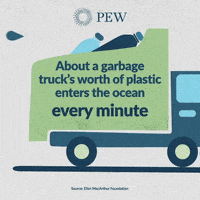 每日GIF(2021-04-20)的gif-Climate Change Ocean GIF by The Pew Charitable Trusts