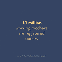 每日GIF(2021-05-10)的gif-Mothers Day Mom GIF by Living Facts