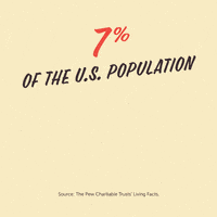 每日GIF(2021-05-13)的gif-Asian American GIF by Living Facts