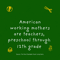 每日GIF(2021-09-07)的gif-Mothers Day School GIF by Living Facts