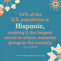 每日GIF(2021-09-25)的gif-Usa America GIF by Living Facts