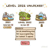 每日GIF(2022-01-02)的gif-New Year Nye GIF by Chibird