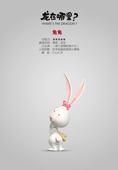 龙在哪里？的海报-角色海报 中国大陆