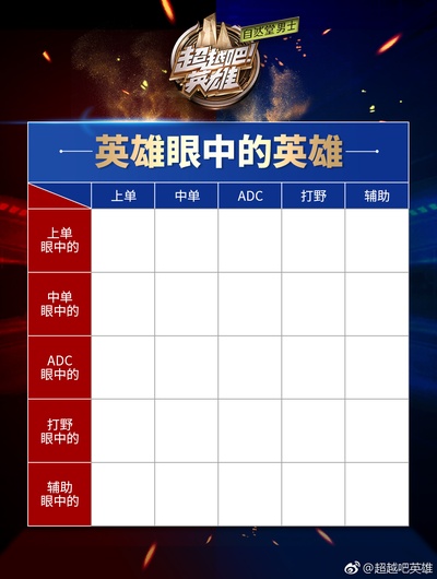 超越吧！英雄的海报-其他海报