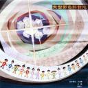 生命与蛋白质-人工合成胰岛素